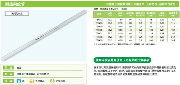 耐热网纹管-TEH型.jpg