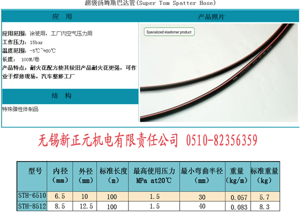 超级汤姆斯巴达管-STH型.jpg