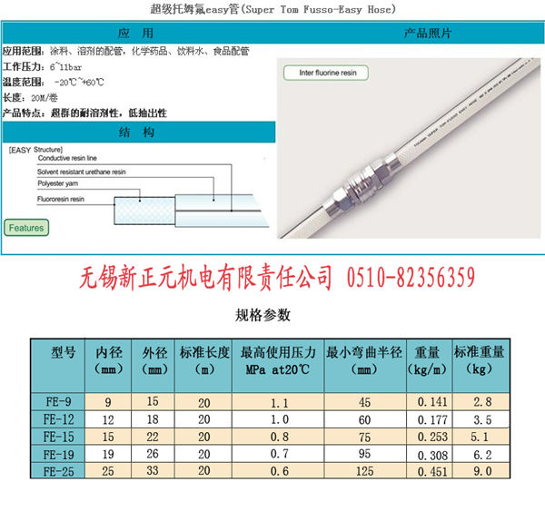 easy管-FE型.jpg