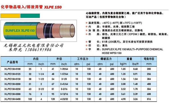 XLPE150 化学物品吸入排放用管.jpg