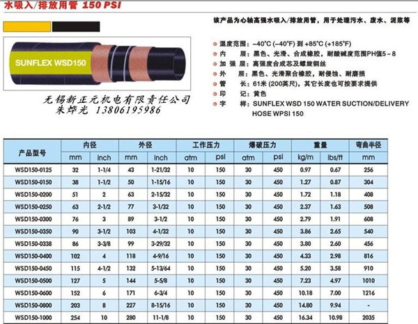 WSD150 水吸入排放用管150PSI.jpg