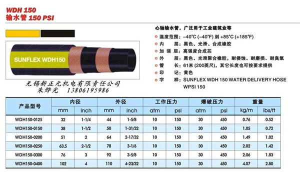 WDH150 输水管150PSI.jpg