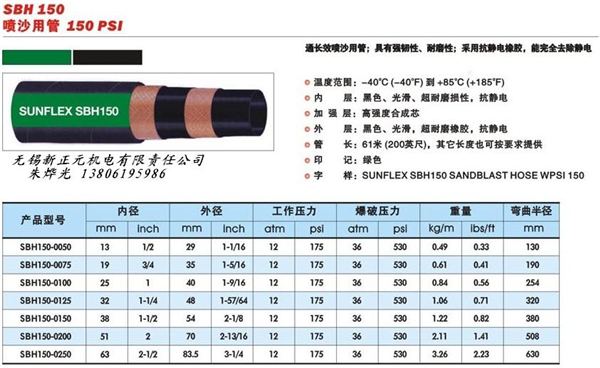 SBH150 喷沙用管150PSI.jpg