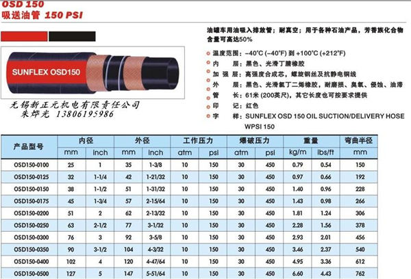 OSD150 吸送油管150PSI.jpg