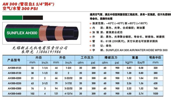AH300 (管径自1¼ 到 4) 空气水管300PSI.jpg