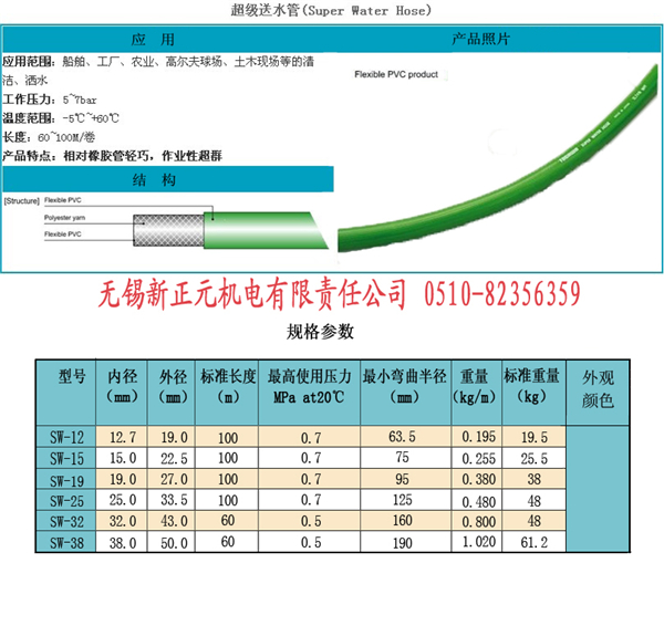 超级送水管-SW型.jpg