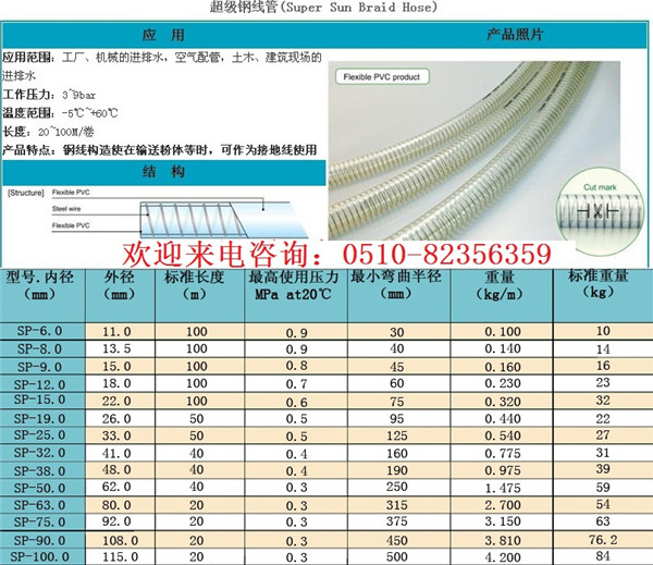 钢丝管-SP型.jpg